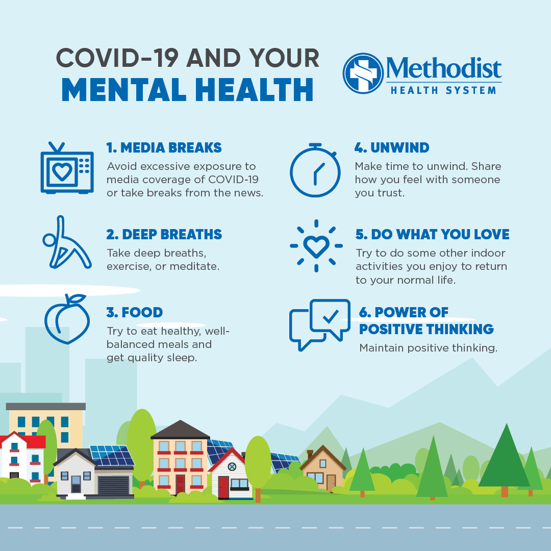infographic explaining mental health